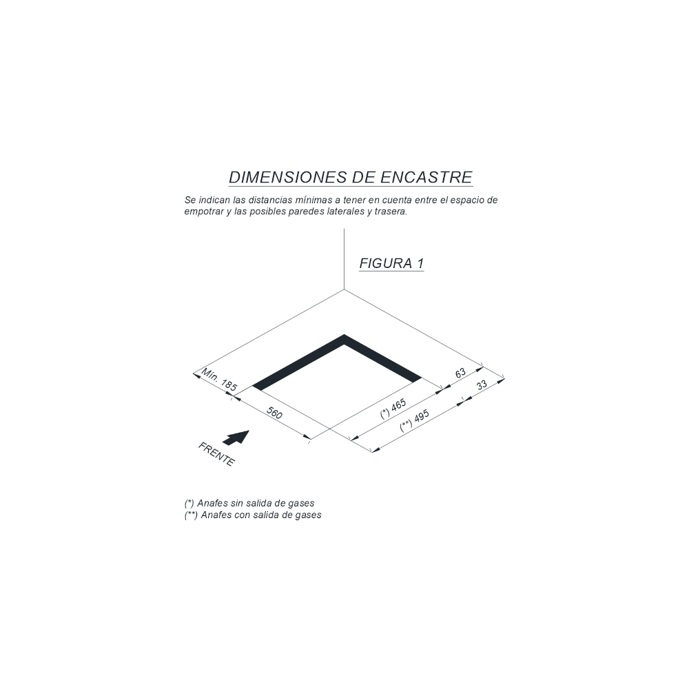 Anafe Multigas Domec AXFV 58 Cm LVEQUIPAMIENTO