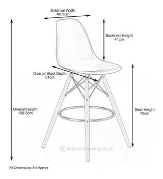 Imagen de Set 4 Banqueta Taburete Eames Dsw Desayunador- Alto Impacto