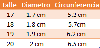 Par de Alianzas de acero quirúrgico