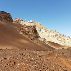 Trekking al campamento base de Aconcagua - Cerro Bonete - Plaza de Mulas (4350 msnm)- Trekking Largo Aconcagua - tienda online