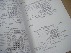 Imagem do Manual Digital Readouts Operação -- 0214