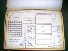 Manual Catálogo Técnico  Rouchaud / Por -- 0594 - Celiza Máquinas