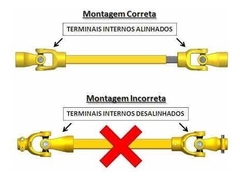 Cardan Agrícola Série 2000 Roçadeiras, Perfurador - comprar online