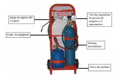 Equipo para soldar Oxigas de 1kg de Gas x 1/2mts de Oxigeno con Carro en internet