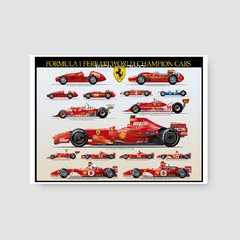 Perfiles F1 Ferrari