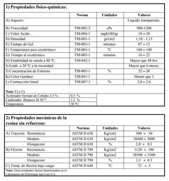 Barquilla para hidrogrúas (1 persona) con herrajes - MODELO B01 - tienda online