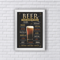 Quadro Tipos de cerveja no mundo