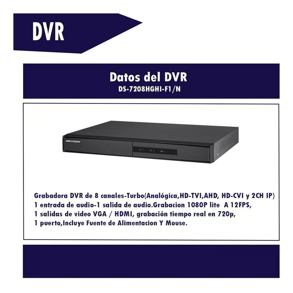 Grabadora digital de voz profesional DVR-818