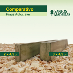 Ripa de Pinus Tratado (Autoclave) Com Nó 3 x 4,5 x 300 cm - comprar online