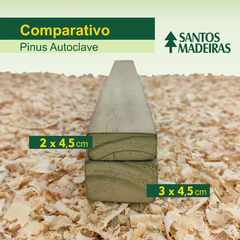 Ripa de Pinus Tratado (Autoclave) Com Nó 3 x 4,5 x 300 cm na internet