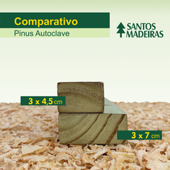 Ripa de Pinus Tratado (Autoclave) Com Nó 3 x 7 x 300 cm - comprar online