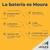 Bateria Moura M22ed 12x55 - comprar online