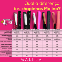 Prancha Cabelo Nova Pink Turmalina Malina  "A Chapinha que não sai com água" Piastra - Importados da Malu