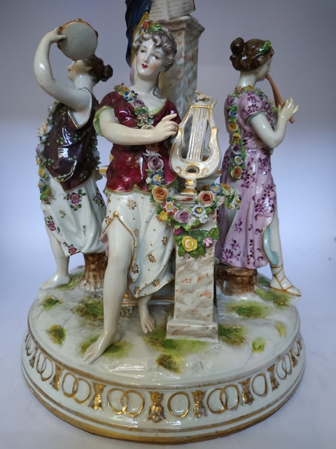 Porcelana Alemana segunda mitad del Siglo XIX