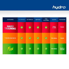Lente Hydro Unibody 2.0 Junior - tienda online