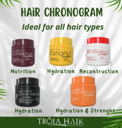 Kit Cronotrat - Cronograma Capilar Qatar Hair (5 Máscaras)