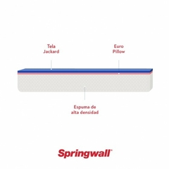 Colchón Springwall One 140x190 Espuma de Alta Densidad de Ultima generación - tienda online