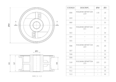 Polea Retorno Roldana Z19 Ø 25 30 35 Piaz - comprar online