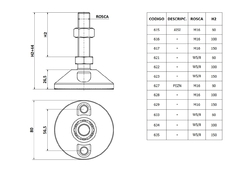 Pata De Maquina Base Ø 80 Rosca Metalica M16x60 Hierro Zincado en internet