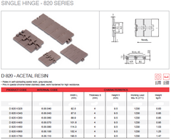 Cadena Recta LF820 K325 Plastica Ancho 83 Rollo x 3.05 Mts IMPORTADA - comprar online