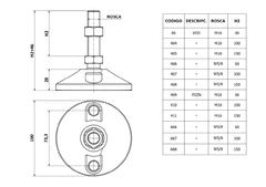 Pata De Maquina Base Ø100 Rosca Metálica 5/8w X100 Inoxidable en internet