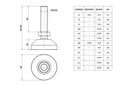 Pata De Maquina Base Ø 60 Rosca Metalica M16x100 Inoxidable en internet