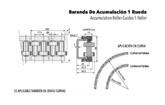 Baranda De Acumulacion 1 Rueda Tira X 3mts Linea De Envasado - comprar online