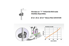 Mordaza En T Ø 12 Clamp Soporte Barra Plástico - DNC CONVEYOR