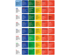 Imagem do Jogo Educativo - Países e Suas Bandeiras