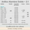 Anilladora encuadernadora Alambre Doble WIREMAC-21 - Rafer - tienda online