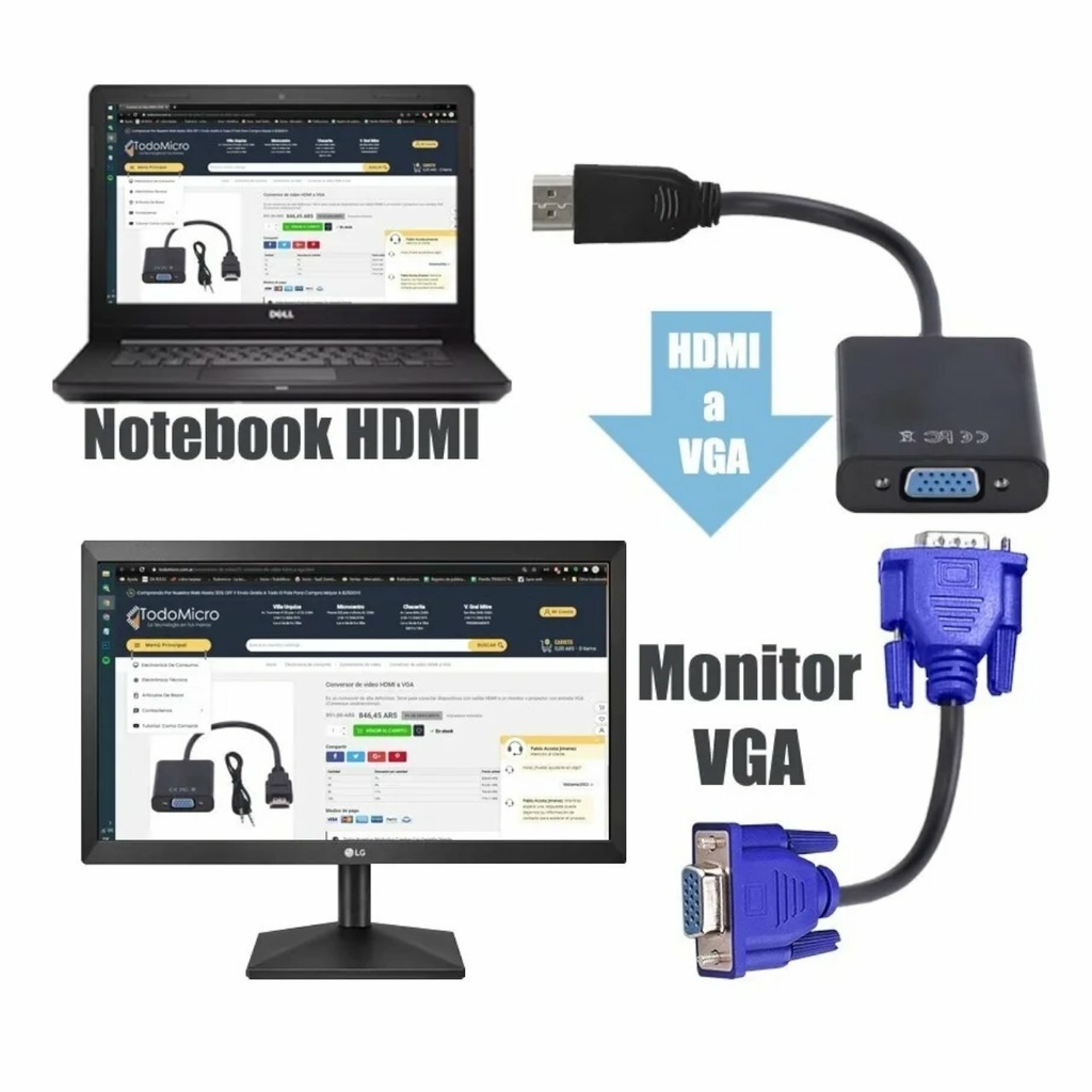 Convertidor de video de HDMI a VGA