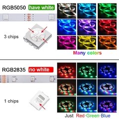 Rgb 5050 led luz de tira bluetooth app controle 5v usb fita led fita flexível diodo para tv backlight quarto decoração