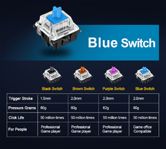 Imagem do Redragon diti k585 rgb 42 teclas, teclado mecânico com deisgn azul para jogos programáveis macro 7 teclas para fps lol/pubg