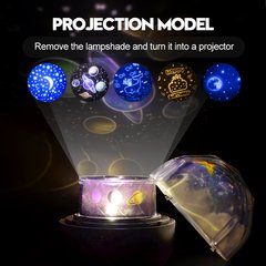 Projetor mágico led de céu estrelado, luminária com lâmpada led rotativa, projeção de céu estrelado, planetas, terra, universo colorido e piscante para crianças, bebês, presente de natal na internet