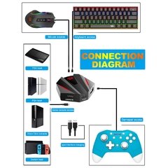 Controle de celular redragon vulcan ga250, conversor de mouse e teclado para jogar xbox one/ps4/switch/ps3, consoles para jogar fps