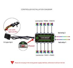 Faixa de luz led rgb para computador, acessório de segurança para desktop, com lente diamante, placa mãe - Dr. Brauch