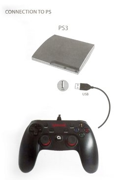 Redragon SATURN G807 Gamepad, Controlador de jogos para PC com fio, Joystick de vibração dupla, Saturno, para Windows PC,PS3,Playstation,Android - comprar online