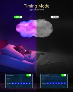 Controle Remoto Compatível com Bluetooth LED RGB USB, Smart Clouds Night Lamp, - Dr. Brauch