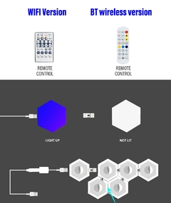 RGB Lâmpada de Parede Hexagonal Inteligente, Mudança de Cor Luz Noturna Ambien - Dr. Brauch