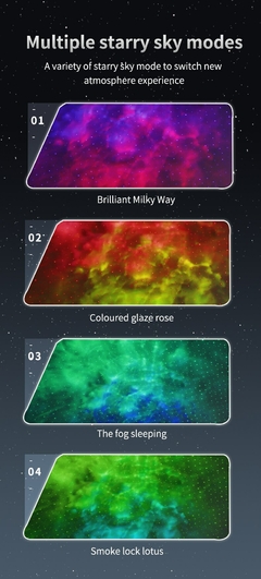 Lâmpada LED De Projeção Estrela Projeção Nebulosa Interativa Atmosfera Noit - Dr. Brauch