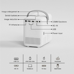 Mini Projetor Inteligente 300 ANSI Lumen 10000L Projetor Portátil com Wi-Fi e B