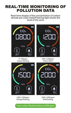Medidor Dióxido Carbono Co2 Sensor humedad combinado 3 en 1 - MarketDigital