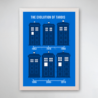 PÔSTER COM MOLDURA - EVOLUTION OF TARDIS