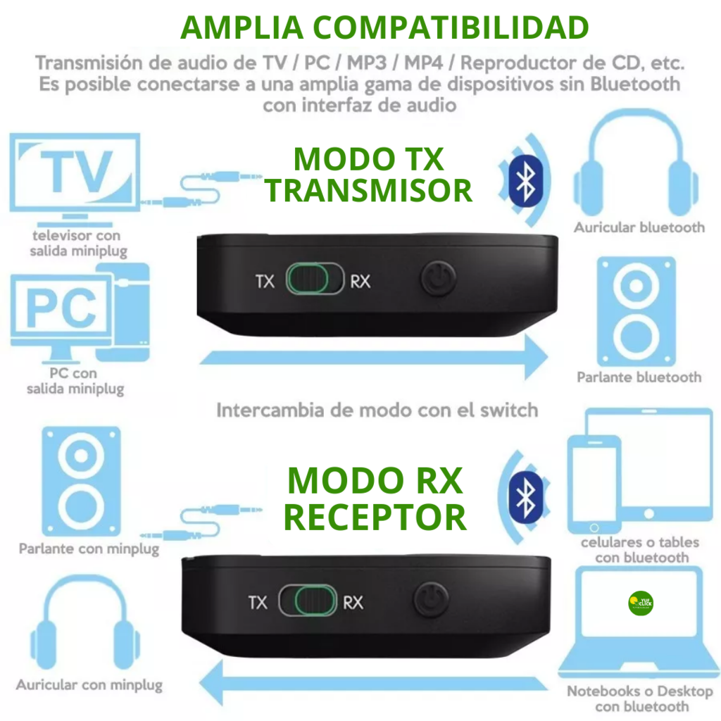 Transmisor Bluetooth Inalámbrico para TV, Teléfono, PC, Audio