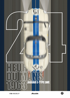 Poster Serie Le Mans Jaguar E-Type