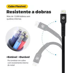 Cabo Gshield Dual Shock USB Para Lightning 1,2M Preto - comprar online