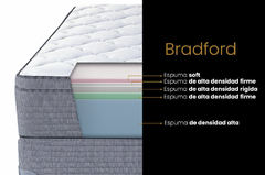 Imagen de King Koil - Conjunto BRADFORD - Espuma