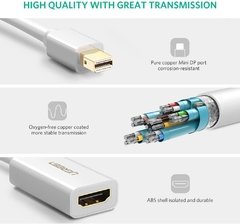 UGREEN - Mini DisplayPort to HDMI Converter (1080p.) - comprar online