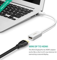 UGREEN - Mini DisplayPort to HDMI Converter (1080p.) na internet