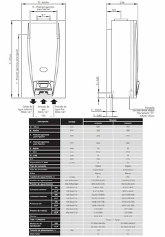 CALEFON ORBIS 315KSO 14LTS. EUROTREND BOTONERA DIGITAL GAS ENVASADO !!! - comprar online